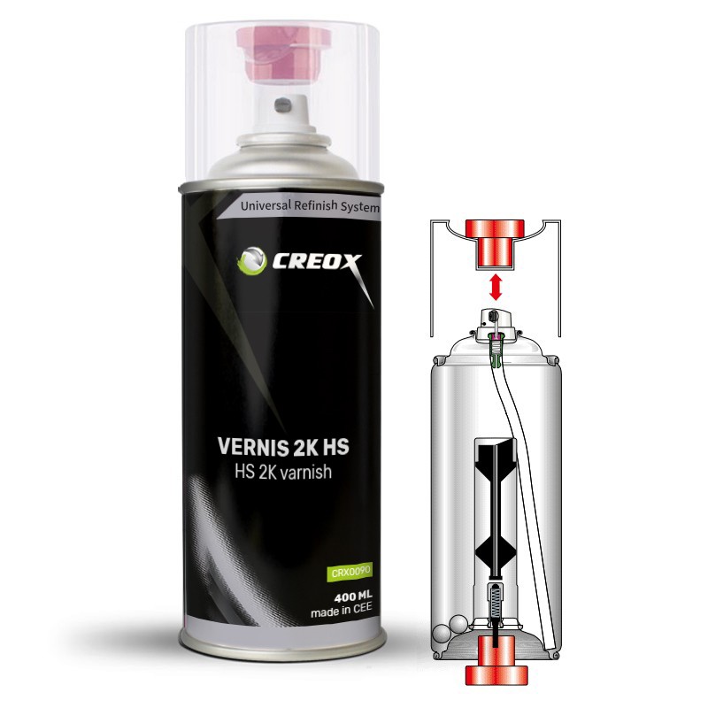 Vernis brillant professionnel 2k catalysé à activer - Pour